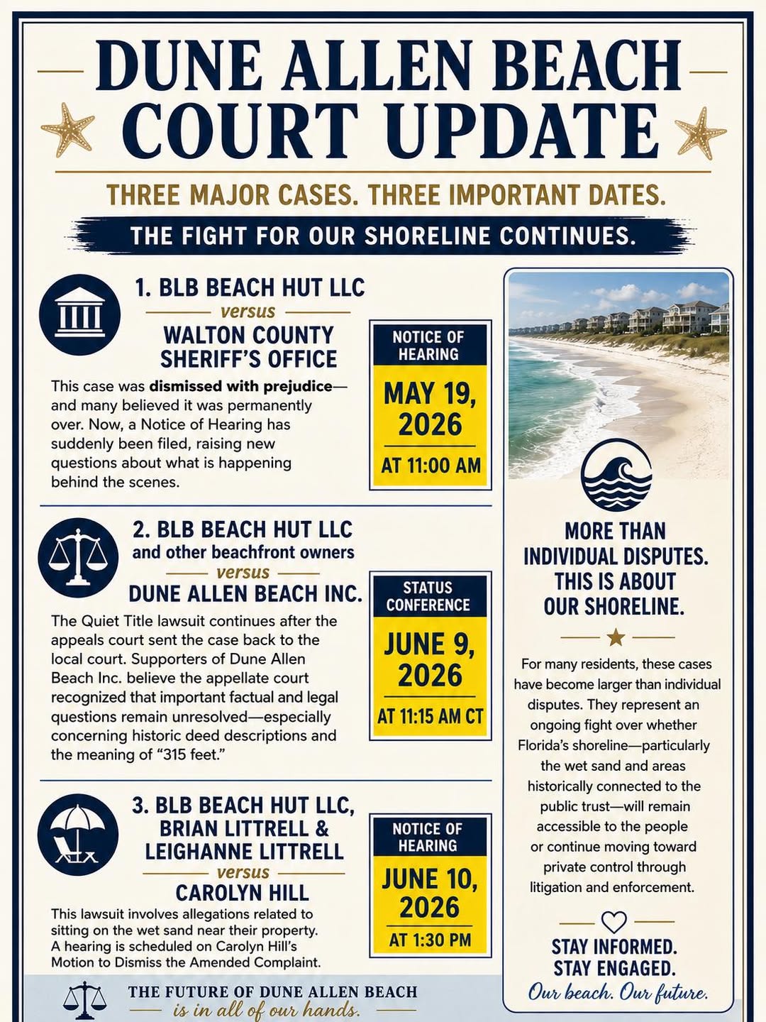 Dune Allen Beach Court Update — 3 cases, 3 hearing dates via Shoreline Defender
